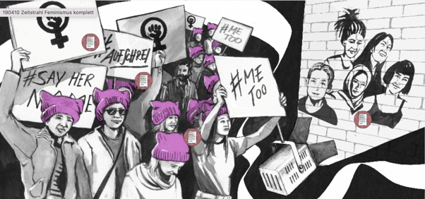 Zeitstrahl Feminismus Graphic Novel Friedrich Ebert Stiftung